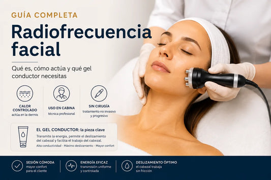 Radiofrecuencia facial y gel conductor